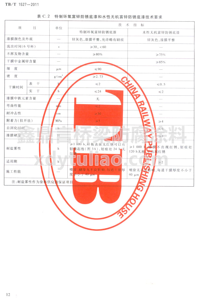 TB/T 1527-2011��C.2���ƭh(hu��n)�����\���P�����ˮ�ԟo�C(j��)���\���P���Ἴ�g(sh��)Ҫ��